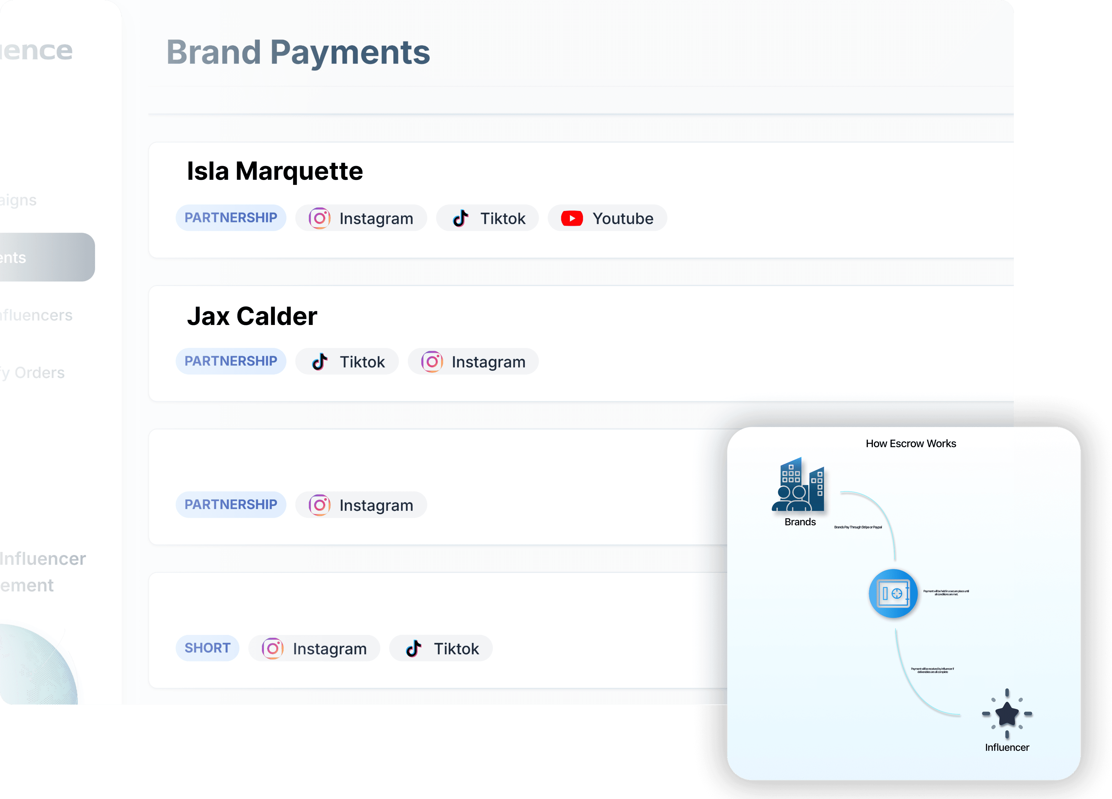 Escrow-Backed Transactions