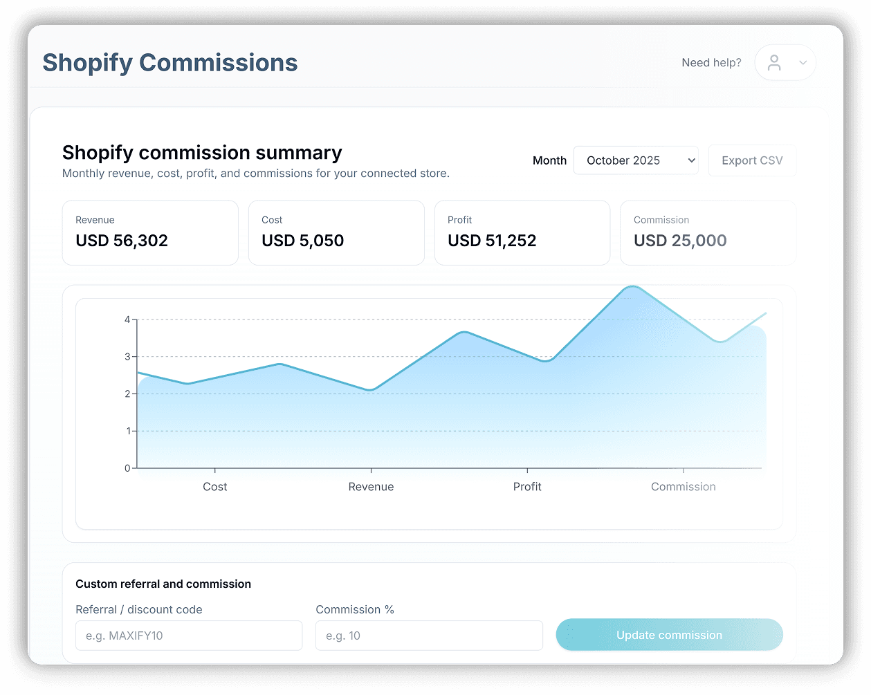 Unlock Smarter Insights with Workflow Integrations