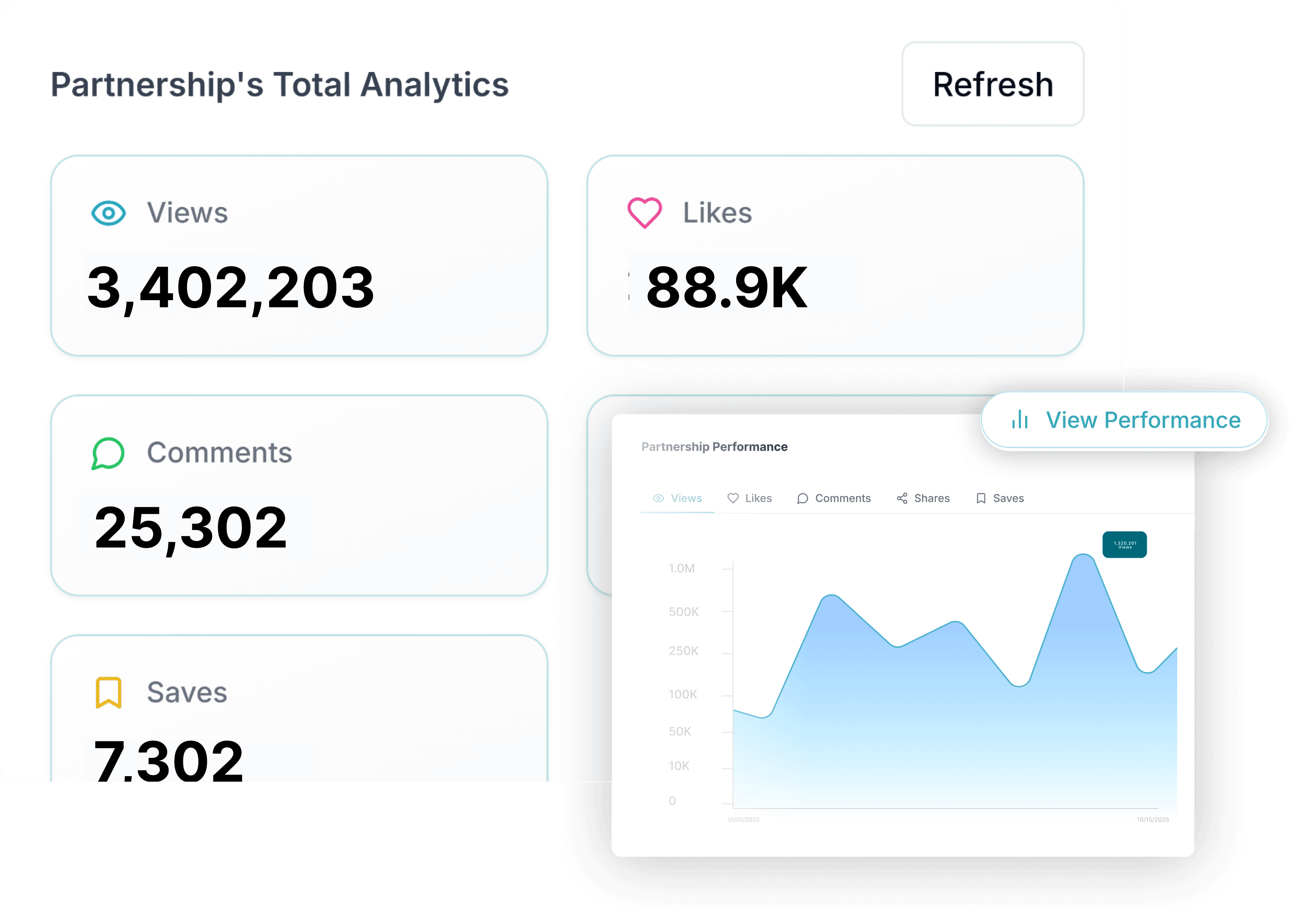 Real-Time Tracking and AI Insights