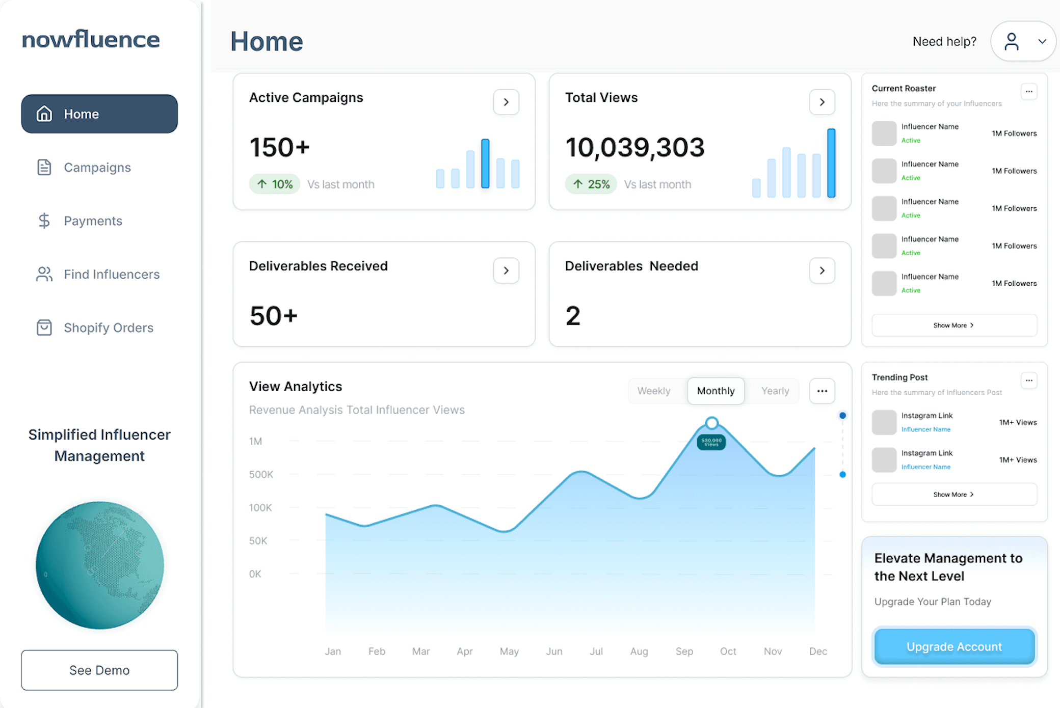 nowfluence dashboard showing influencer campaign management and analytics